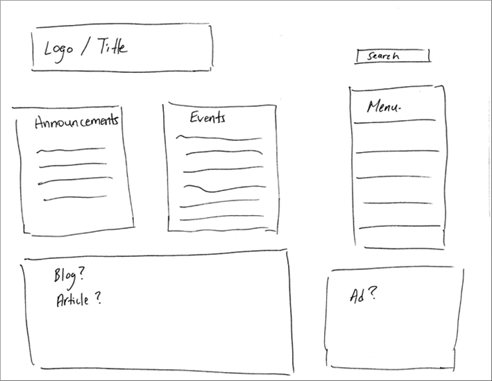 Wireframe Symbols PSD Web Element and User Interface Design